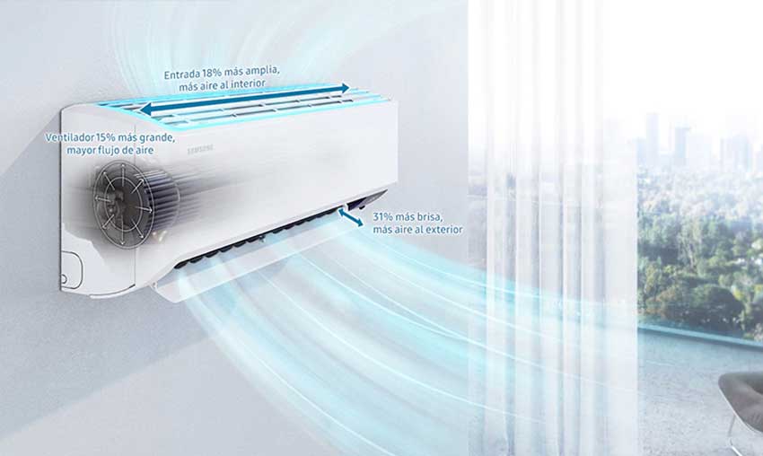 Pared Eco Inverter SAMSUNG reduce consumo de energia