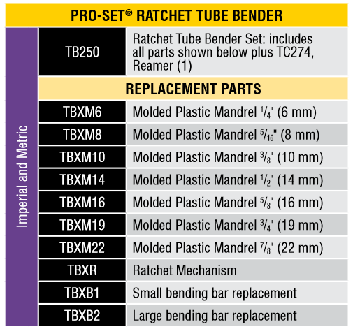 Especificaciones Técnicas de Doblador de Tubo PRO-SET TB250 CPS